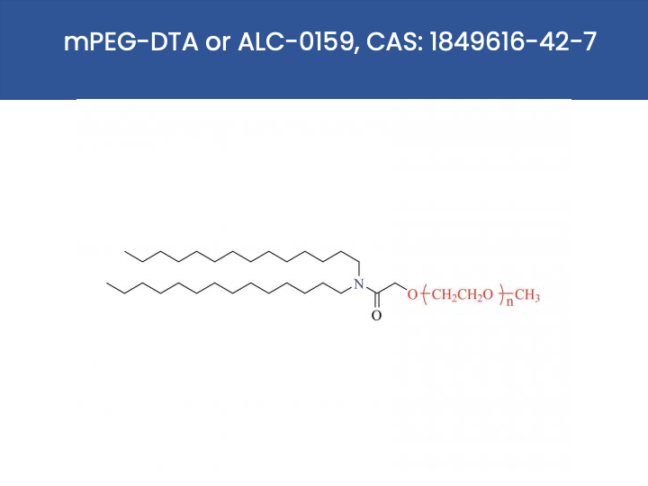 mPEG-DTA or ALC-0159, CAS- 1849616-42-7